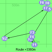 S-7-5-4-2-1-3-Z